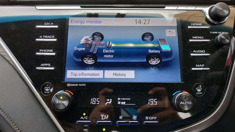 Khawatir Baterai Mobil Hybrid Bermasalah? Ini Garansi Toyota!