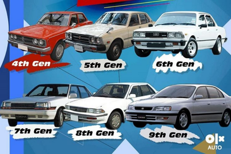 ‘Virus’ Corona Ternyata Sudah Masuk Indonesia Sejak Tahun 70-an