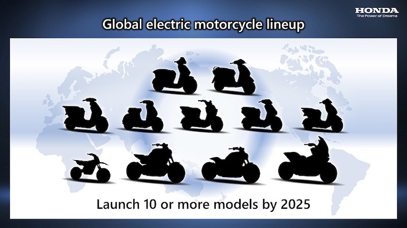 Motor Listrik Honda
