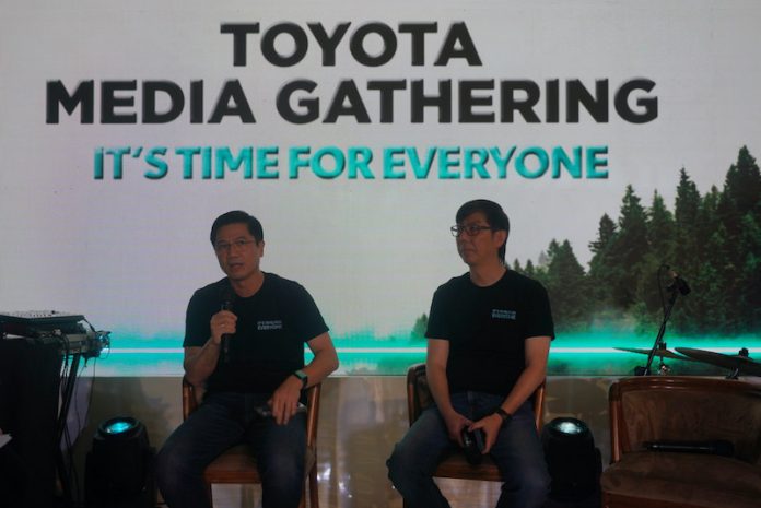 Market Share Toyota 2022