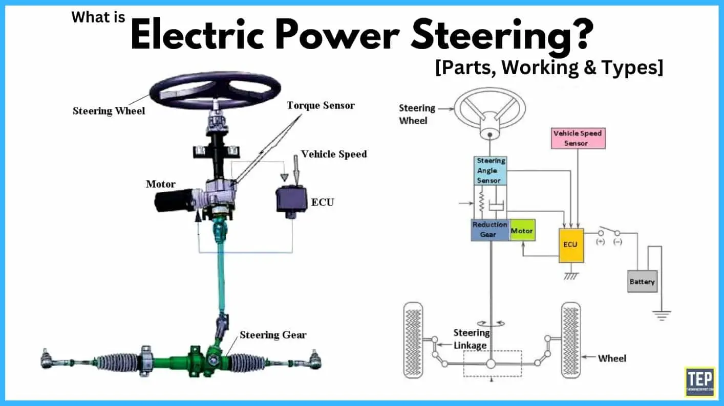 Cara kerja Electric Power Steering