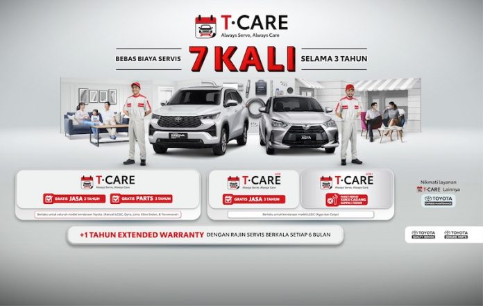 Program T-Care