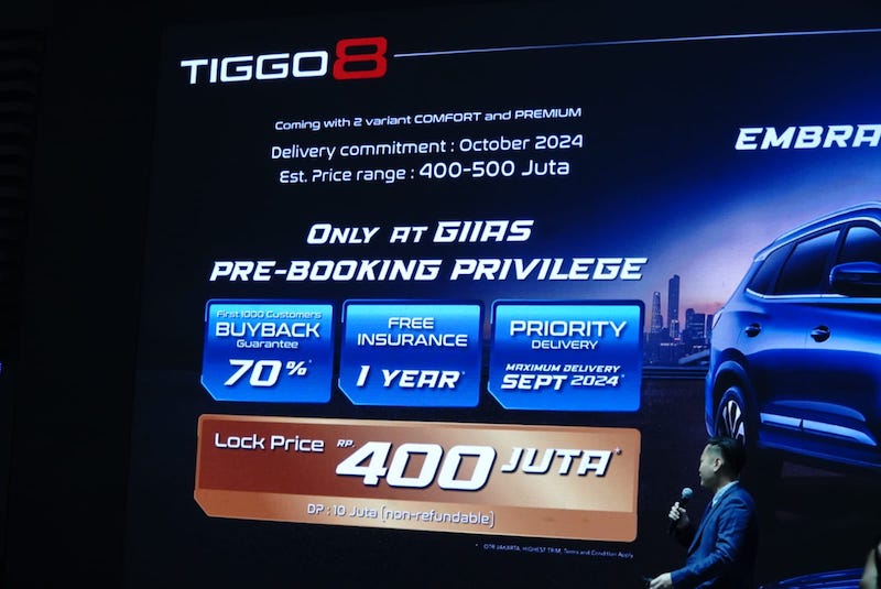 Chery TIGGO 8 di GIIAS 2024