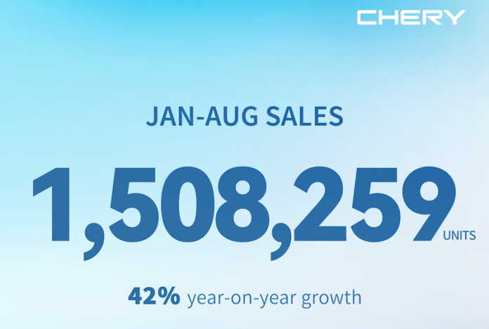 Chery Group