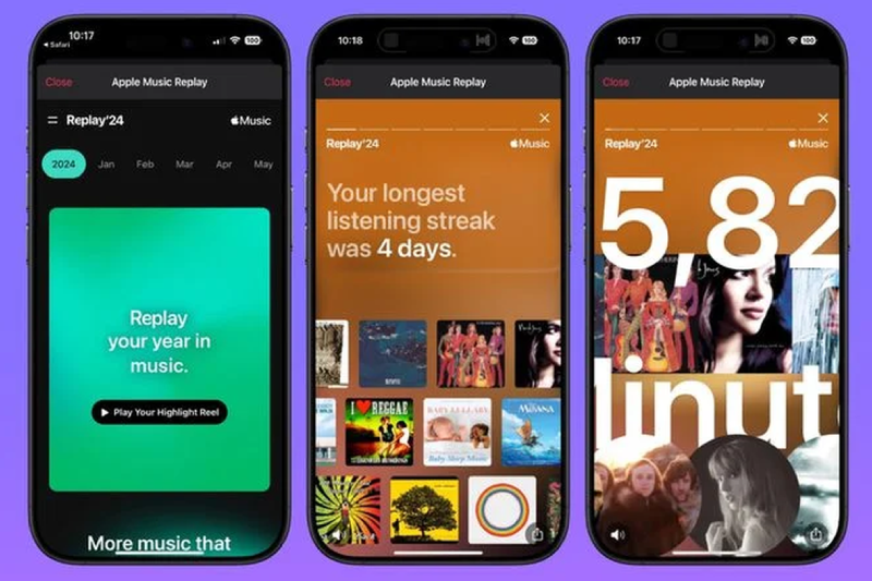 apple music replay 2024