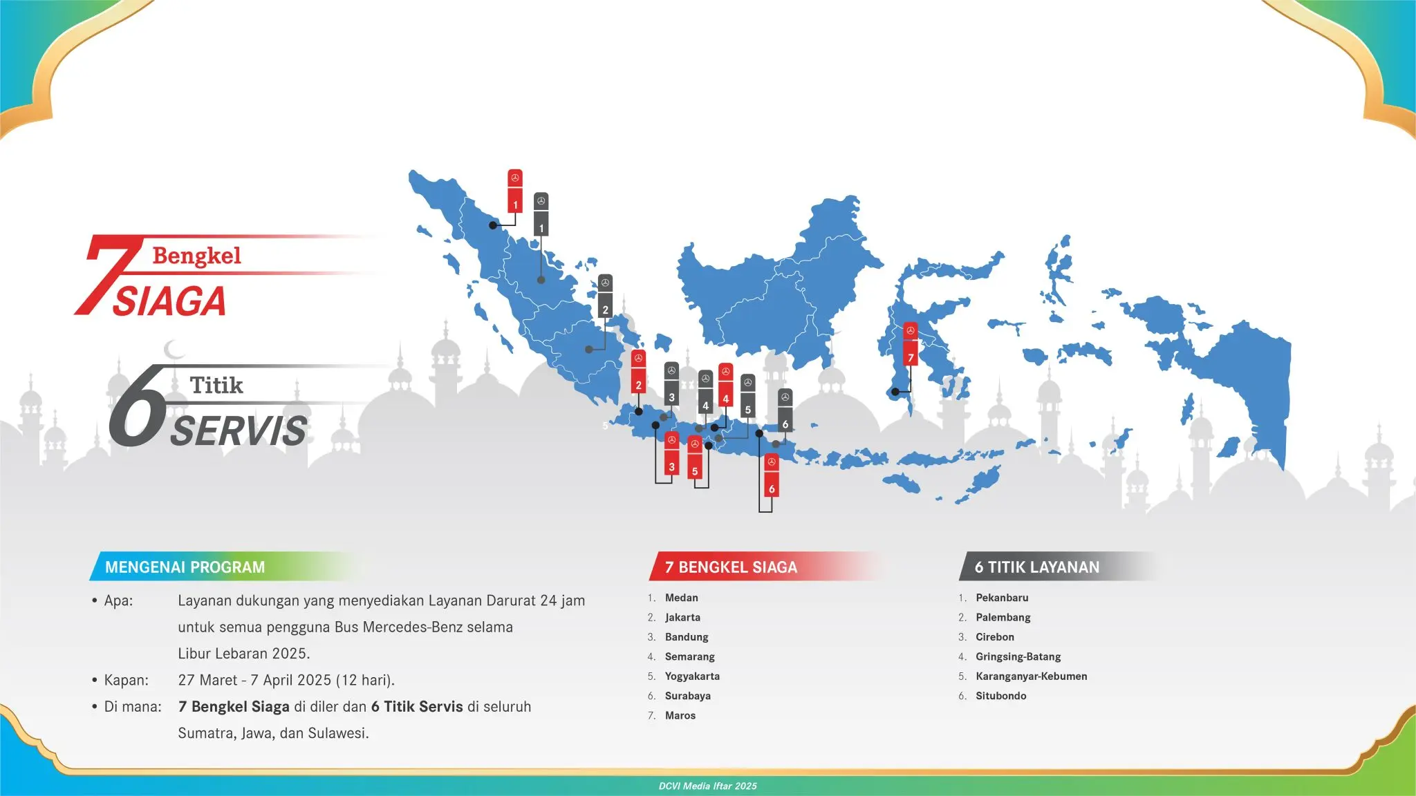 Mercedes-Benz Lebaran Rescue 2025