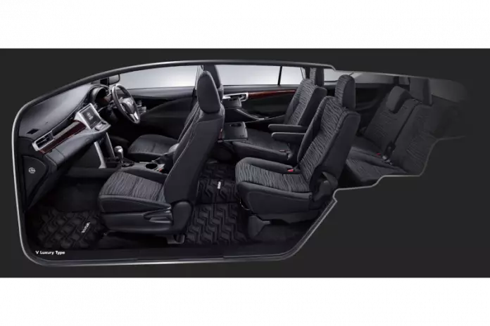 Interior Innova Reborn