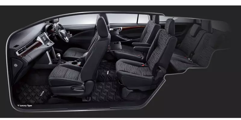 Interior mobil Innova Reborn