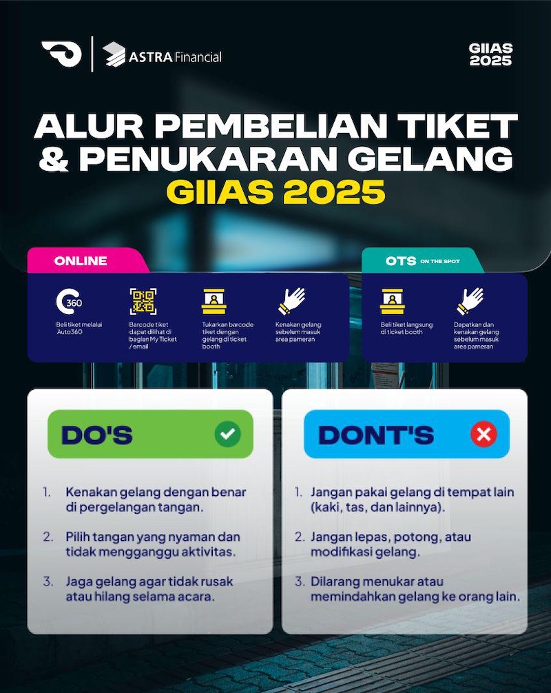 Panduan Nyaman Berkunjung ke GIIAS 2025