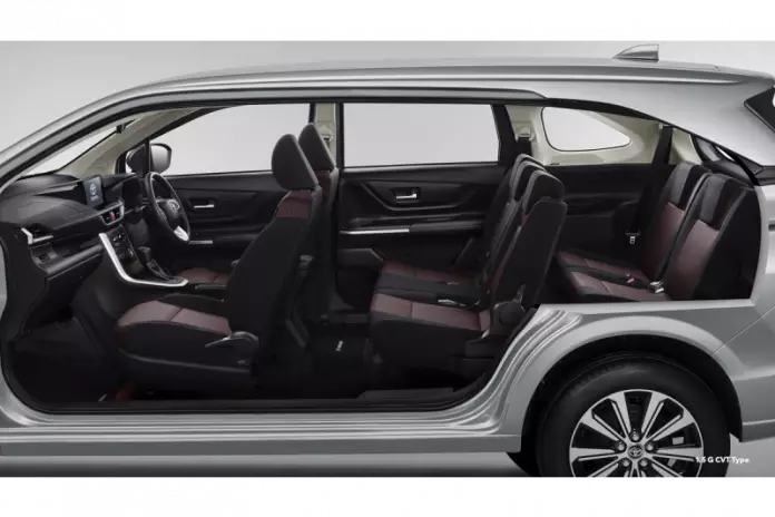 Bawa Banyak Penumpang? Avanza Tetap Nyaman di Jalan Surabaya avanza