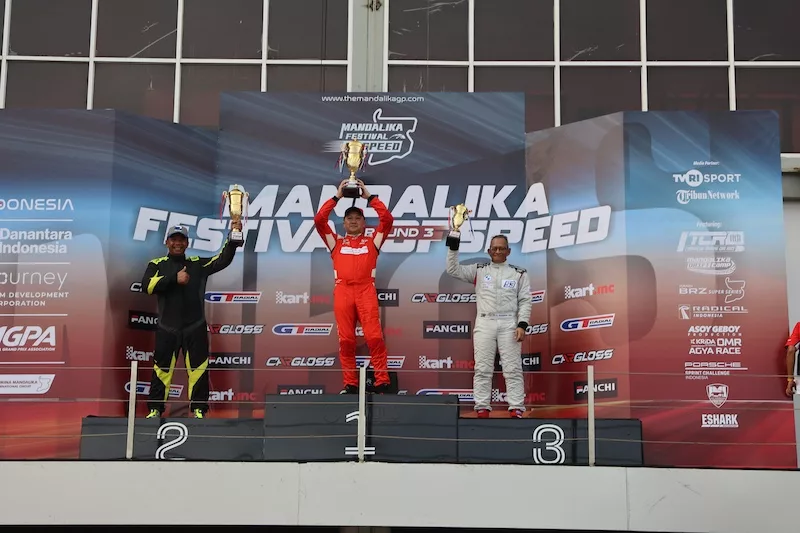 Honda Racing Indonesia Mandalika Festival of Speed 2025
