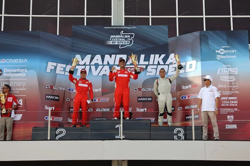 Honda Racing Indonesia Mandalika Festival of Speed 2025
