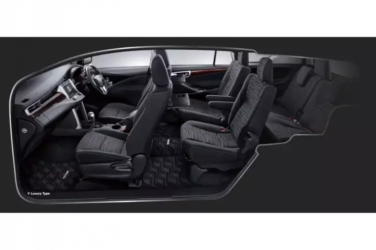 Inspirasi Modifikasi Interior Innova Reborn Agar Lebih Stylish