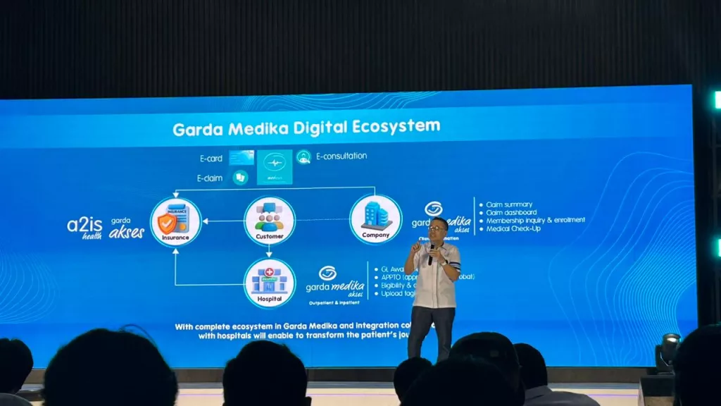 Garda Medika