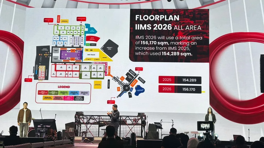IIMS 2026