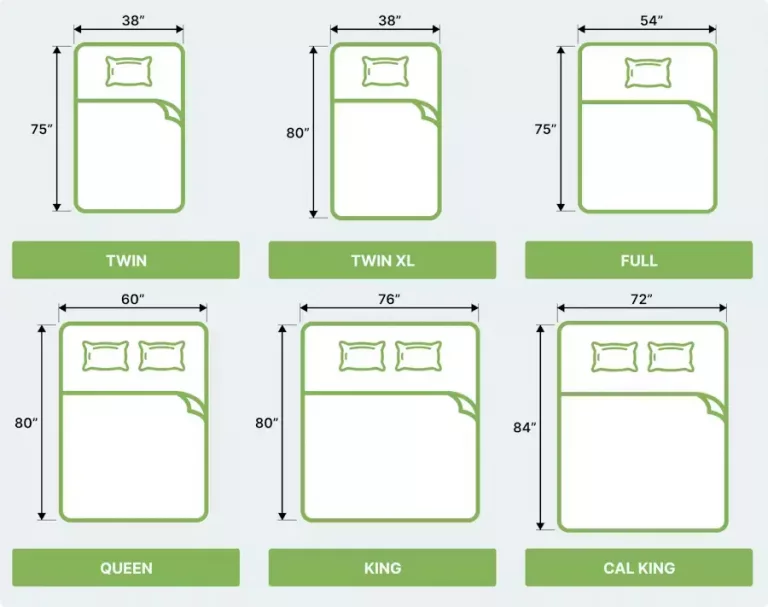 Jangan Salah Pilih! Ini Pilihan Ukuran Kasur dan Tips Menyesuaikannya dengan Kebutuhan yang Paling Nyaman