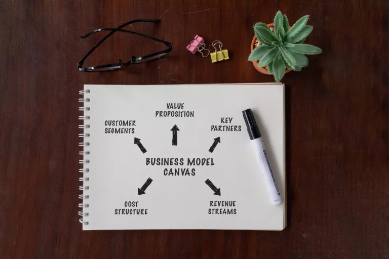 Rahasia Bisnis Startup, Pentingnya Business Model Canvas Bagi Perusahaan!