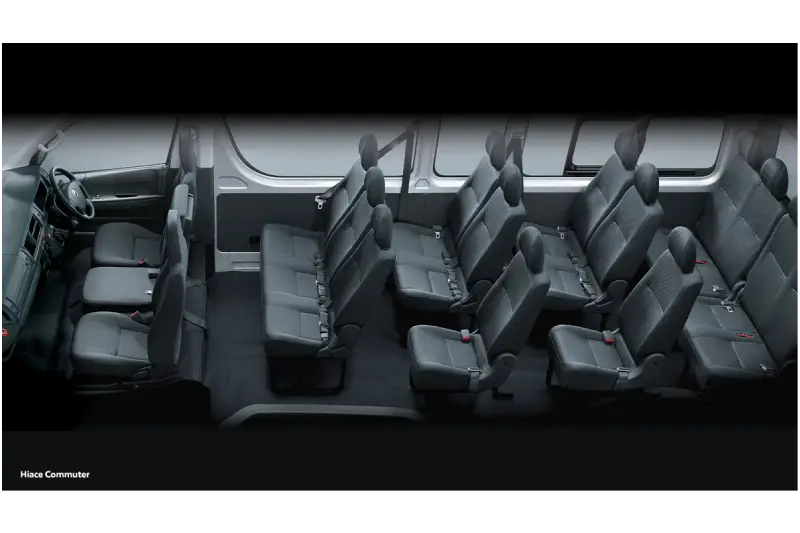 kapasitas mobil Hiace