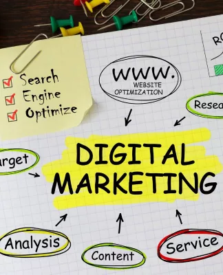 Strategi Digital Marketing bagi UMKM
