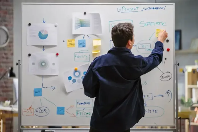 mind mapping