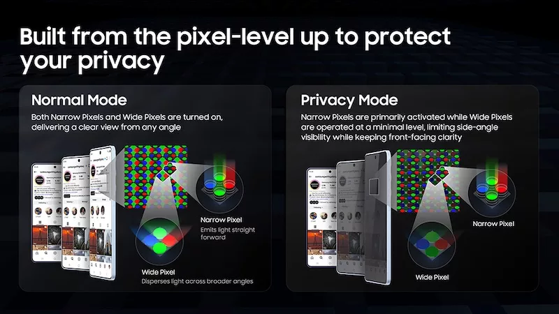 Fitur Privacy Display Samsung Galaxy S26 Ultra
