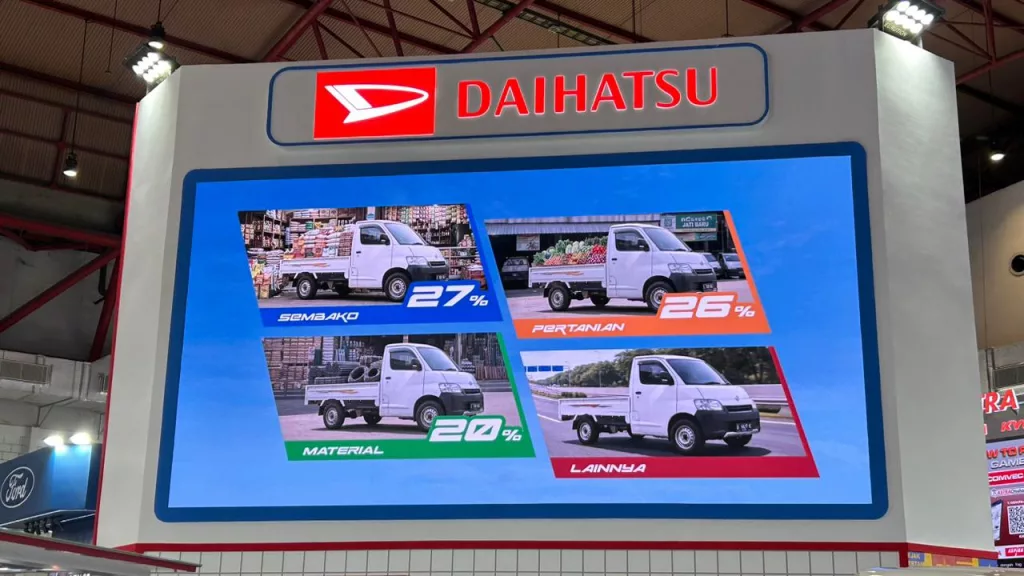 Penjualan Daihatsu