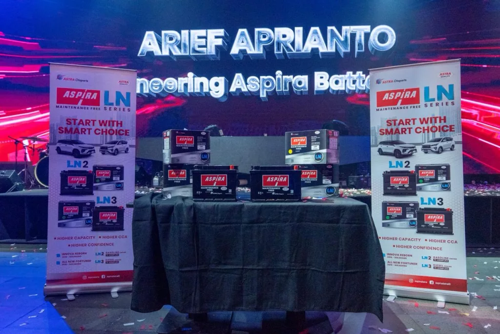 Aspira LN2 & LN3