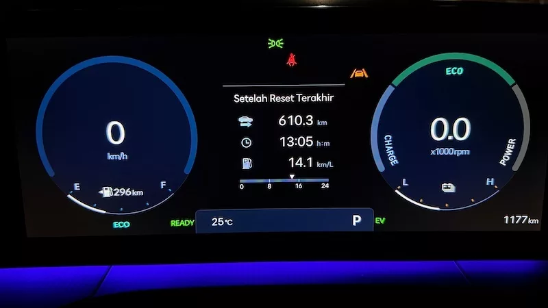 Review Hyundai All New Santa Fe Hybrid XRT