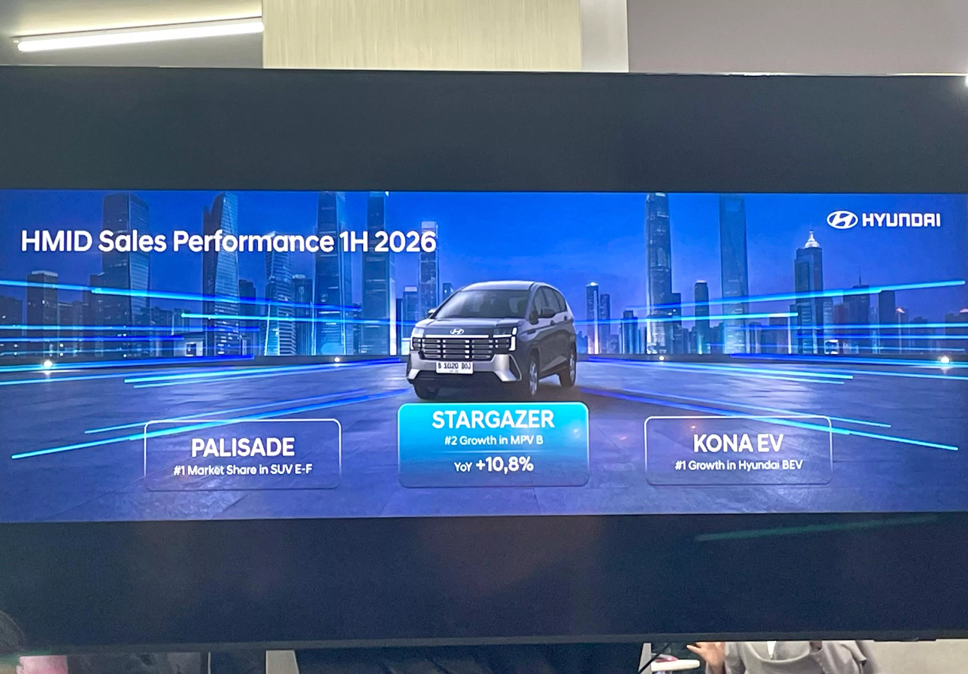 HMID Sales Performance 1H 2026