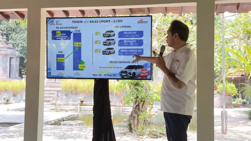 Mobil Hybrid Toyota Jateng